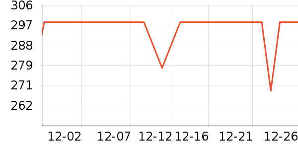 ����֮�����޷���ʷ�۸�