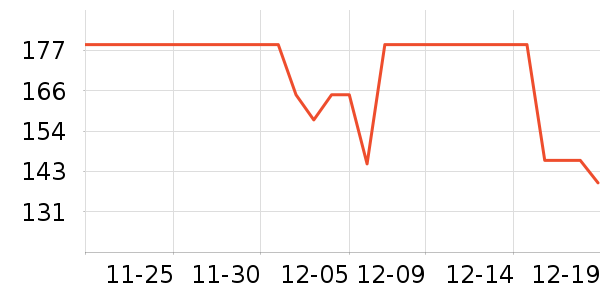 ��˼��Я/�ƶ���Դ��ʷ�۸�