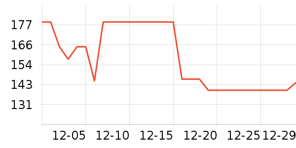 ��˼��Я/�ƶ���Դ��ʷ�۸�