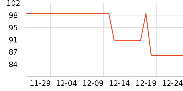 ʩ���������ֻ������ʷ�۸�