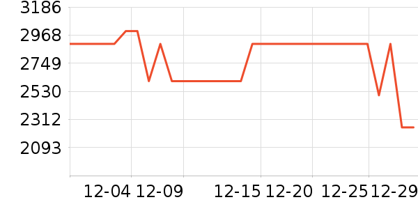 �������ˮ����ʷ�۸�