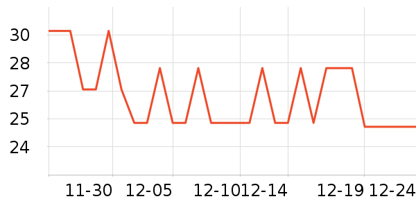 լ����������/Ͱ��ʷ�۸�