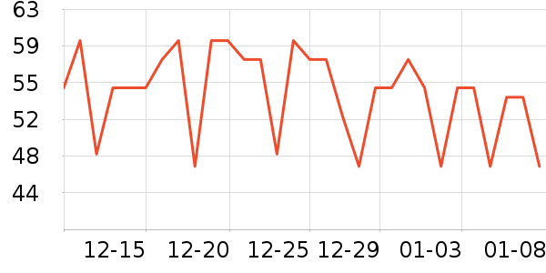 ĭ�ʾ��������ʷ�۸�