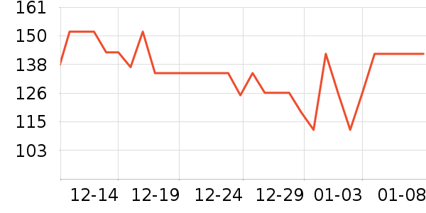 ���վ���ʳ��ζ��ʷ�۸�