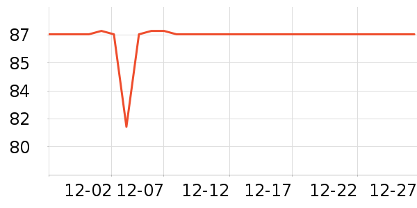 ���ߵ�Ұ�ʹ�����ʷ�۸�