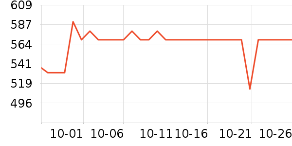 ����������ʷ�۸�