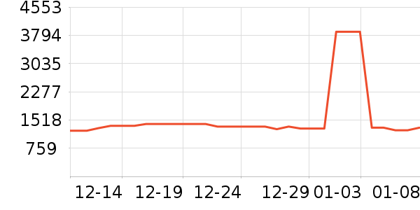 ޢ����������ʷ�۸�