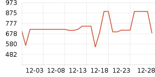 ����ϴ�»���ʷ�۸�