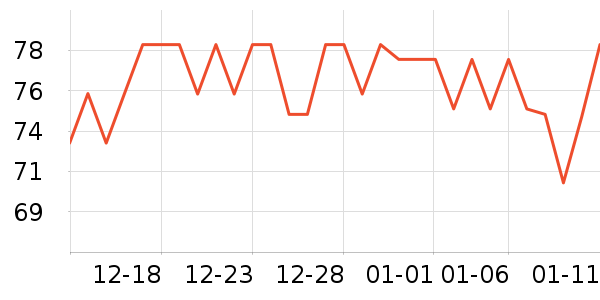 ��ʦ��������ʳ��ʷ�۸�