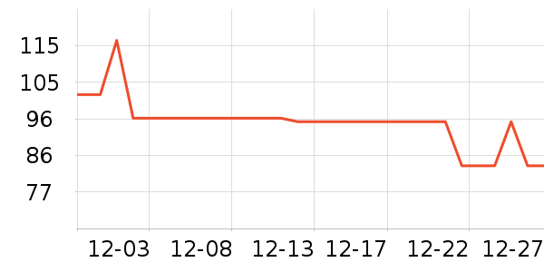 ���/�������ʷ�۸�