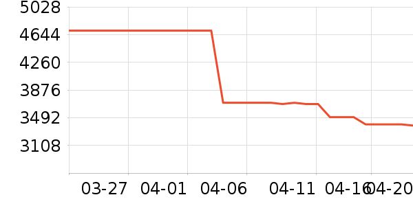 С��ƽ�������ʷ�۸�