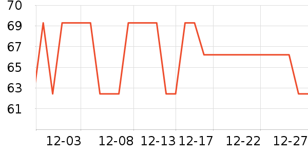 ����������Ʒ��ʷ�۸�