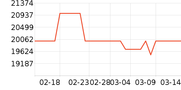΢��̨ʽ��������ʷ�۸�
