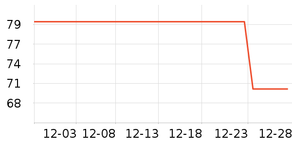 ������Ʒ������ʷ�۸�