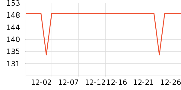 ����������/������ʷ�۸�