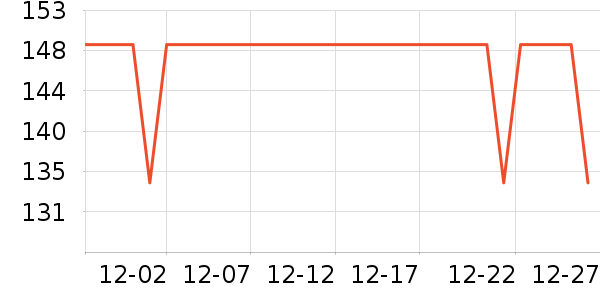 ����������/������ʷ�۸�