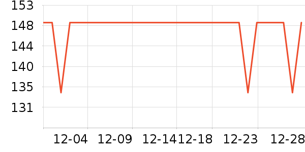 ����������/������ʷ�۸�