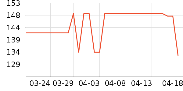 ����������/������ʷ�۸�