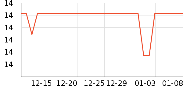 ��Ԫ��߳��������ʷ�۸�