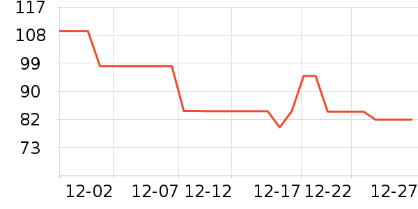 ɭɭˮ��������ʷ�۸�