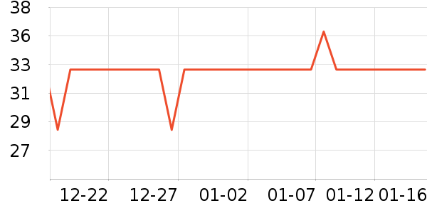 ������������������ʷ�۸�