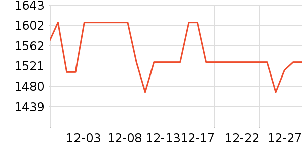 ��ޢ������װ��ʷ�۸�