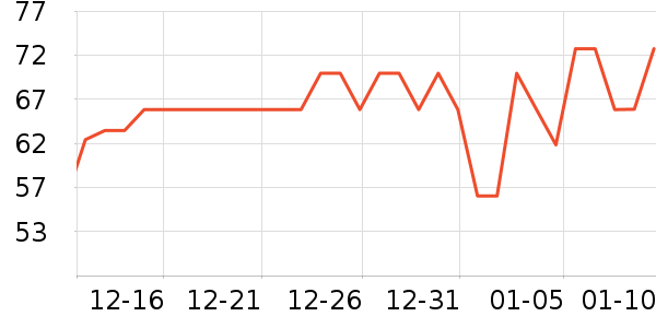 ������ѡ����ʳ��ʷ�۸�