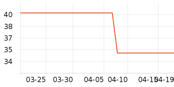 ��ɯŮʿ�ڿ���ʷ�۸�