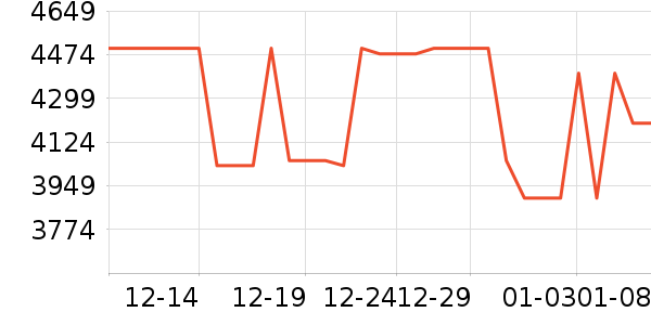 ƻ���ֻ���ʷ�۸�