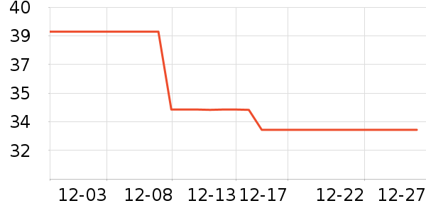 ʫ���ݴ��ʴ���/������ʷ�۸�