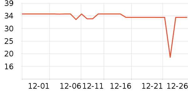 ��Ľޱ��˯��/�Ҿӷ���װ��ʷ�۸�