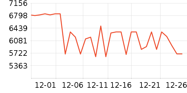 OPPO�ֻ���ʷ�۸�