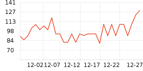 �߷��沿������ʷ�۸�