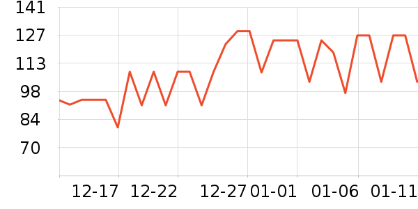 �߷��沿������ʷ�۸�