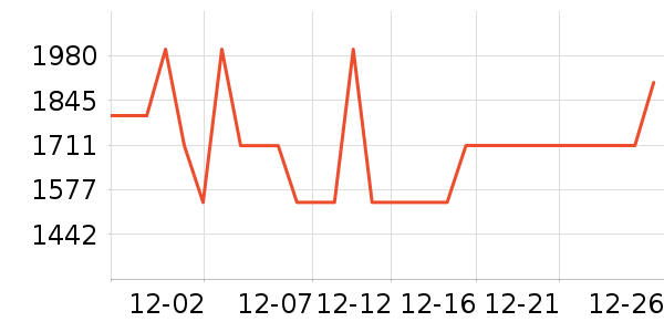 ׷����������ʷ�۸�