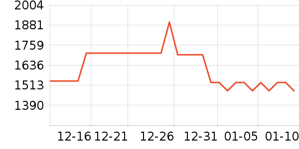 ׷����������ʷ�۸�