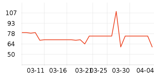 ������ݮ��ʷ�۸�