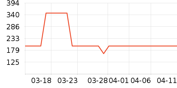 ��ʱ�ջ�����װ��ʷ�۸�