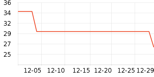 ��ɯŮʿ�ڿ���ʷ�۸�