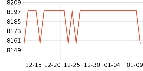 ��˶�Կ���ʷ�۸�