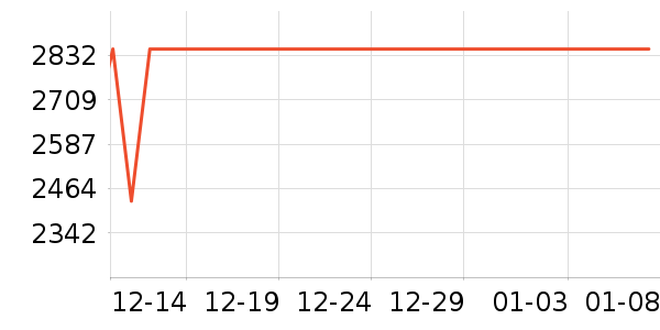 ę́�׾���ʷ�۸�