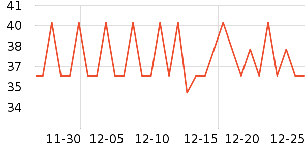 ��Ũ������/��Ĥ/������Ʒ��ʷ�۸�