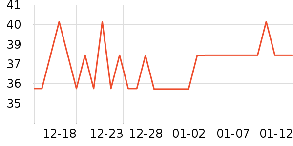 ��Ũ������/��Ĥ/������Ʒ��ʷ�۸�