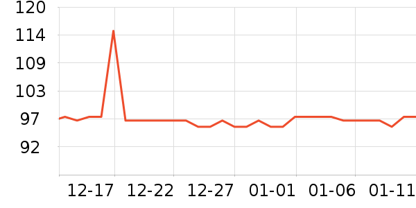 ��ħ������ƽ�������ʷ�۸�