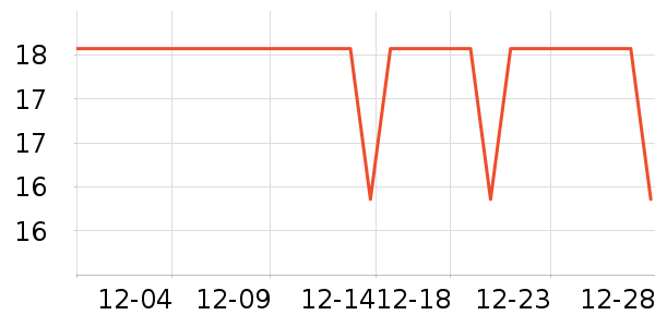 ������ʷ�۸�