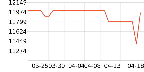 ��֥������ʷ�۸�