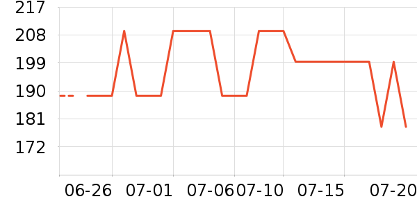 ����˯��/�Ҿӷ���װ��ʷ�۸�