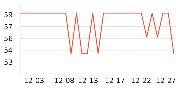 ��ҩ������ԡ¶��ʷ�۸�