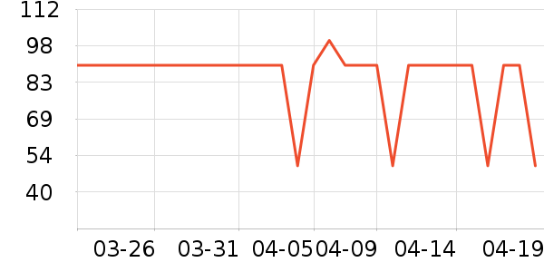 ���������������ʷ�۸�