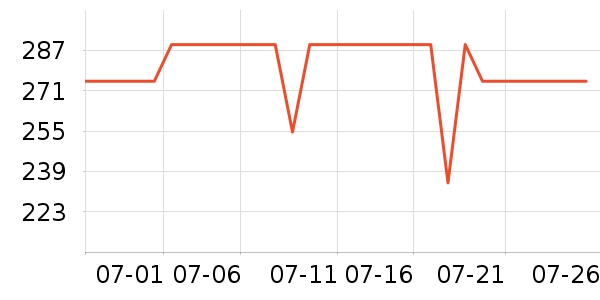 ����������������ʷ�۸�